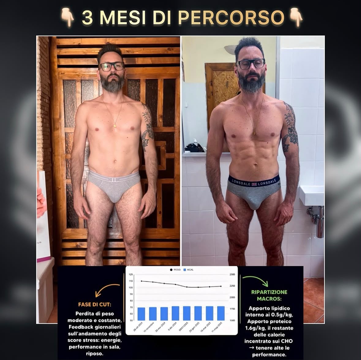 Trasformazione maschile: 3 mesi di percorso in fase di cut